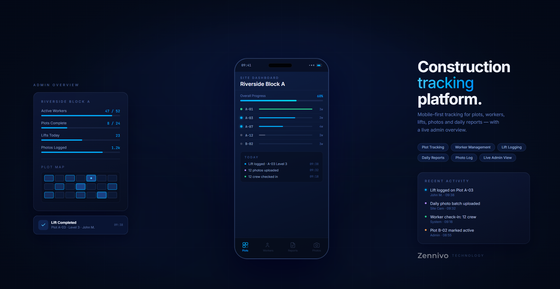 Construction tracking platform